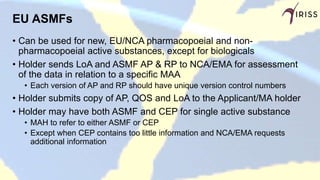 Submitting electronic Drug Master Files (DMF) and Active Substance ...