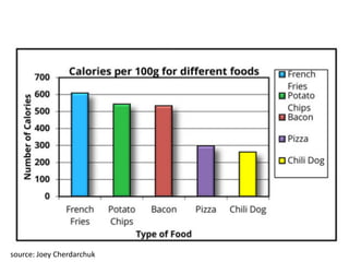 19	source:	Joey	Cherdarchuk
 