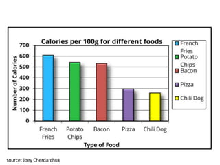 20	source:	Joey	Cherdarchuk
 