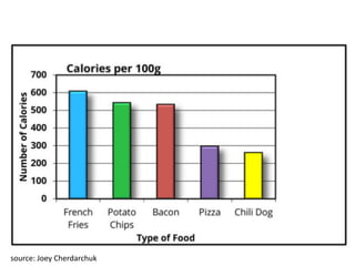 21	source:	Joey	Cherdarchuk
 