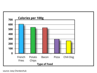 22	source:	Joey	Cherdarchuk
 