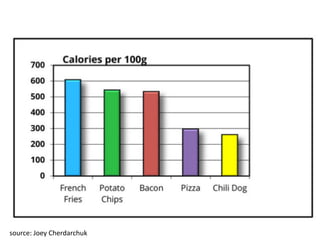 23	source:	Joey	Cherdarchuk
 