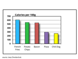 24	source:	Joey	Cherdarchuk
 