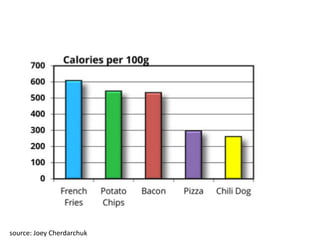 25	source:	Joey	Cherdarchuk
 