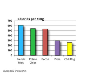 26	source:	Joey	Cherdarchuk
 