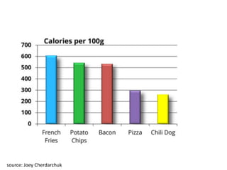 27	source:	Joey	Cherdarchuk
 