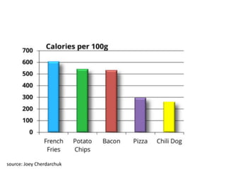 28	source:	Joey	Cherdarchuk
 