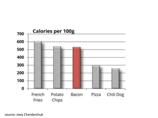 29	source:	Joey	Cherdarchuk
 