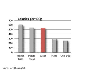 30	source:	Joey	Cherdarchuk
 