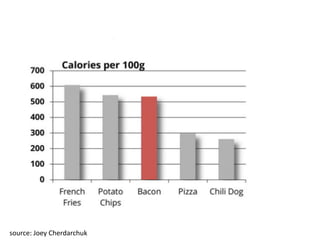 31	source:	Joey	Cherdarchuk
 