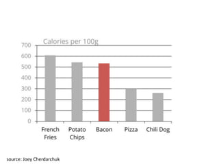 33	source:	Joey	Cherdarchuk
 