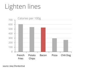 34	source:	Joey	Cherdarchuk
 