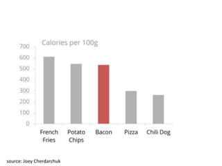35	source:	Joey	Cherdarchuk
 