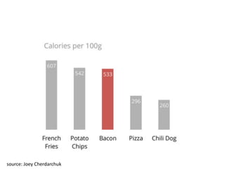 36	source:	Joey	Cherdarchuk
 