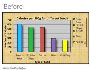 37	source:	Joey	Cherdarchuk
 
