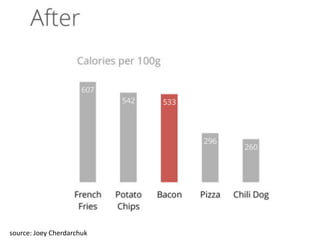 38	source:	Joey	Cherdarchuk
 