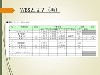 WBSとは？（再）
ひとくち勉強会① @2G_KSK
 