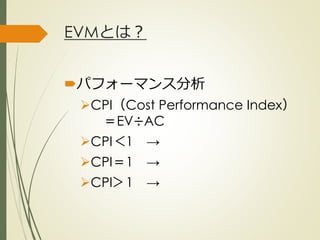 EVMとは？
パフォーマンス分析
CPI（Cost Performance Index）
＝EV÷AC
CPI＜1 →
CPI＝1 →
CPI＞1 →
ひとくち勉強会① @2G_KSK
 