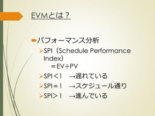 EVMとは？
パフォーマンス分析
SPI（Schedule Performance
Index）
＝EV÷PV
SPI＜1 →遅れている
SPI＝1 →スケジュール通り
SPI＞1 →進んでいる
ひとくち勉強会① @2G_KSK
 