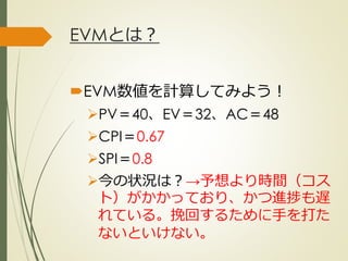 EVMとは？
EVM数値を計算してみよう！
PV＝40、EV＝32、AC＝48
CPI＝0.67
SPI＝0.8
今の状況は？→予想より時間（コス
ト）がかかっており、かつ進捗も遅
れている。挽回するために手を打た
ないといけない。
ひとくち勉強会① @2G_KSK
 