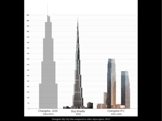 Changsha Sky City One compared to other skyscrapers, 2012
 