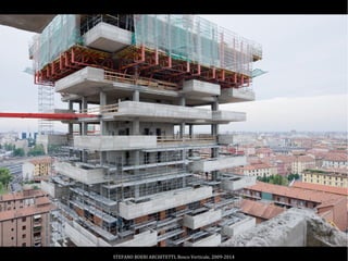 STEFANO BOERI ARCHITETTI, Bosco Verticale, 2009-2014
 
