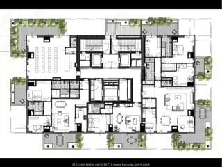 STEFANO BOERI ARCHITETTI, Bosco Verticale, 2009-2014
 