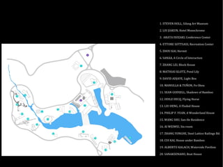 1. STEVEN HOLL, Sifang Art Museum
2. LIU JIAKUN, Hotel Monochrome
3. ARATA ISOZAKI, Conference Center
4. ETTORE SOTTSASS, Recreation Center
5. ZHOU KAI, Hermit
6. SANAA, A Circle of Interaction
7. ZHANG LEI, Block House
8. MATHIAS KLOTZ, Pond Lily
9. DAVID ADJAYE, Light Box
10. MANSILLA & TUÑON, Fo-Shou
11. SEAN GODSELL, Shadows of Bamboo
12. ODILE DECQ, Flying Horse
13. LIU HENG, A Floded House
14. PHILIP F. YUAN, A Wonderland House
15. WANG SHU, San-He Residence
16. AI WEIWEI, Six-room
17. ZHANG YONGHE, Steel Lattice Railings Bd.
18. CUI KAI, House under Bamboo
19. ALBERTO KALACH, Waterside Pavilion
20. SANAKSENAHO, Boat House
 
