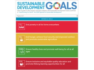 Goal 4:
Inclusive and
quality education
Sustainable
dev goals
 