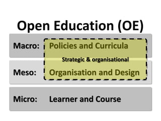 Meso: Organisation and Design
Micro: Learner and Course
Macro: Policies and Curricula
Open Education (OE)
Strategic & orga...