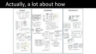 Actually, a lot about how
 