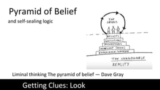 Pyramid of Belief
Getting Clues: Look
Liminal thinking The pyramid of belief — Dave Gray
and self-sealing logic
 