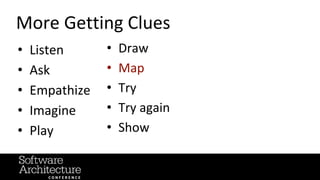 @RuthMalan
#OReillySACon
More Getting Clues
• Listen
• Ask
• Empathize
• Imagine
• Play
• Draw
• Map
• Try
• Try again
• Show
 