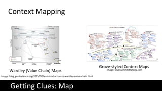 Context Mapping
Getting Clues: Map
Image: blog.gardeviance.org/2015/02/an-introduction-to-wardley-value-chain.html
Wardley (Value Chain) Maps
Grove-styled Context Maps
Image: bluesummitstrategy.com
 