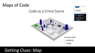 Getting Clues: Map
Maps of Code
 