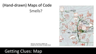 Getting Clues: Map
(Hand-drawn) Maps of Code
 