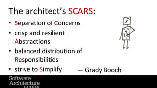 @RuthMalan
#OReillySACon
The architect’s SCARS:
• Separation of Concerns
• crisp and resilient
Abstractions
• balanced distribution of
Responsibilities
• strive to Simplify — Grady Booch
 