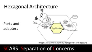 Image: alistair.cockburn.us/Hexagonal+architecture
SCARS: Separation of Concerns
Hexagonal Architecture
Ports and
adapters
 