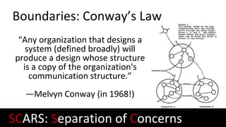 Boundaries: Conway’s Law
“Any organization that designs a
system (defined broadly) will
produce a design whose structure
is a copy of the organization's
communication structure.”
—Melvyn Conway (in 1968!)
SCARS: Separation of Concerns
 