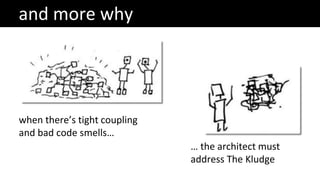 and more why
when there’s tight coupling
and bad code smells…
… the architect must
address The Kludge
 