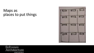 Maps as
places to put things
 