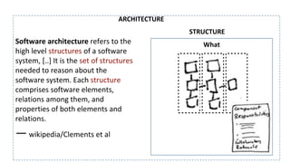 What
ARCHITECTURE
STRUCTURE
Software architecture refers to the
high level structures of a software
system, [..] It is the set of structures
needed to reason about the
software system. Each structure
comprises software elements,
relations among them, and
properties of both elements and
relations.
—wikipedia/Clements et al
 