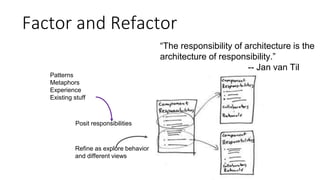 Factor and Refactor
Posit responsibilities
Refine as explore behavior
and different views
Patterns
Metaphors
Experience
Existing stuff
“The responsibility of architecture is the
architecture of responsibility.”
-- Jan van Til
 