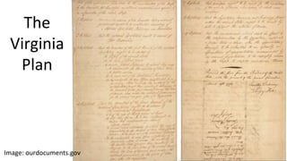 The
Virginia
Plan
Image: ourdocuments.gov
 