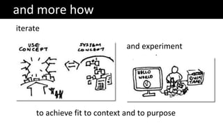 and more how
iterate
and experiment
to achieve fit to context and to purpose
 