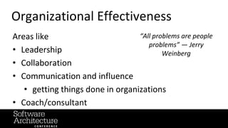 Areas like
• Leadership
• Collaboration
• Communication and influence
• getting things done in organizations
• Coach/consultant
Organizational Effectiveness
“All problems are people
problems” — Jerry
Weinberg
 