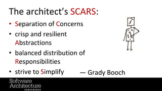 @RuthMalan
#OReillySACon
The architect’s SCARS:
• Separation of Concerns
• crisp and resilient
Abstractions
• balanced dis...