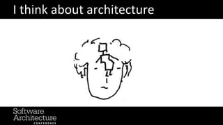 @RuthMalan
#OReillySACon
I think about architecture
 