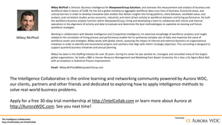 The Intelligence Collaborative
http://IntelCollab.com #IntelCollab
Powered by
Mikey McPhail
Mikey McPhail is Director, Business Intelligence for ManpowerGroup Solutions, and oversees the measurement and analysis of business and
workforce data in excess of $10B. He has led a global initiative to aggregate workforce data cross lines of business, functional areas, and
cultural barriers in order to develop innovative data models that deliver insights into hiring patterns, client behavior, candidate value, cost
analysis, and correlation studies across economic, industrial, and client driven activity to workforce behavior and hiring performance. He built
the workforce business analysis function within ManpowerGroup, hiring and developing a team to collaborate with clients and internal
operations in the alignment of activity and data to evaluate and determine the best methodologies to capitalize on existing and future
workforce strategies.
Working in collaboration with Market Intelligence and Competitive Intelligence, his extensive knowledge of workforce analytics and insight
related to the correlation of hiring process and performance enable him to synthesize complex sets of data and maximize the value of
workforce assets and strategies. Mikey works with global clients, assessing the impact of internal and external dynamics on organizational
initiatives in order to identify and recommend projects and solutions that align with client’s strategic objectives. This consulting is designed to
support quarterly business initiatives and annual planning.
Mikey has been in the Staffing Industry for over 20 years. During his career he was worked on, managed, and consulted many of the largest
global organizations. He holds a BBA in Human Resource Management and Marketing from Baylor University. He is also a Six Sigma Black Belt
with an emphasis in Statistical Process Improvement.
Email: Mikey.McPhail@ManpowerGroup.com
The Intelligence Collaborative is the online learning and networking community powered by Aurora WDC,
our clients, partners and other friends and dedicated to exploring how to apply intelligence methods to
solve real-world business problems.
Apply for a free 30-day trial membership at http://IntelCollab.com or learn more about Aurora at
http://AuroraWDC.com. See you next time!
 