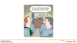 The Intelligence Collaborative
http://IntelCollab.com #IntelCollab
Powered by
 